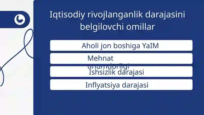 Amerika qo’shma shtatlarining iqtisodiy rivojlanganlik darajasi va uning tarixi tahlili 2