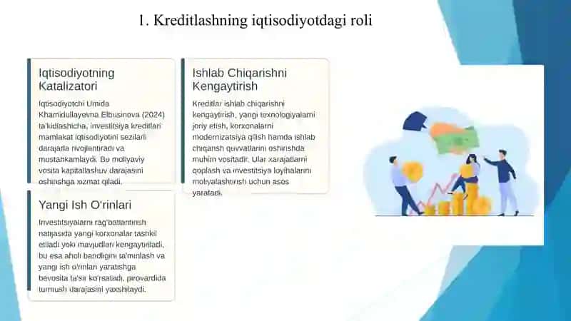 Ivestitsiya faoliyatini kreditlash 2