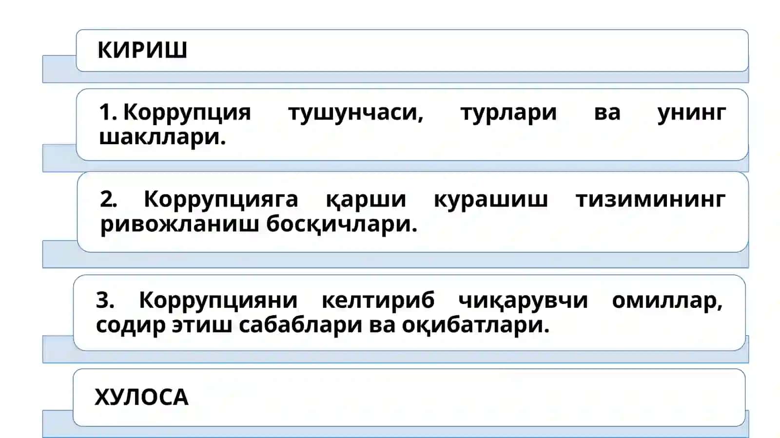 Коррупция тушунчаси, шакллари, уни келтириб чиқарувчи омиллар 2