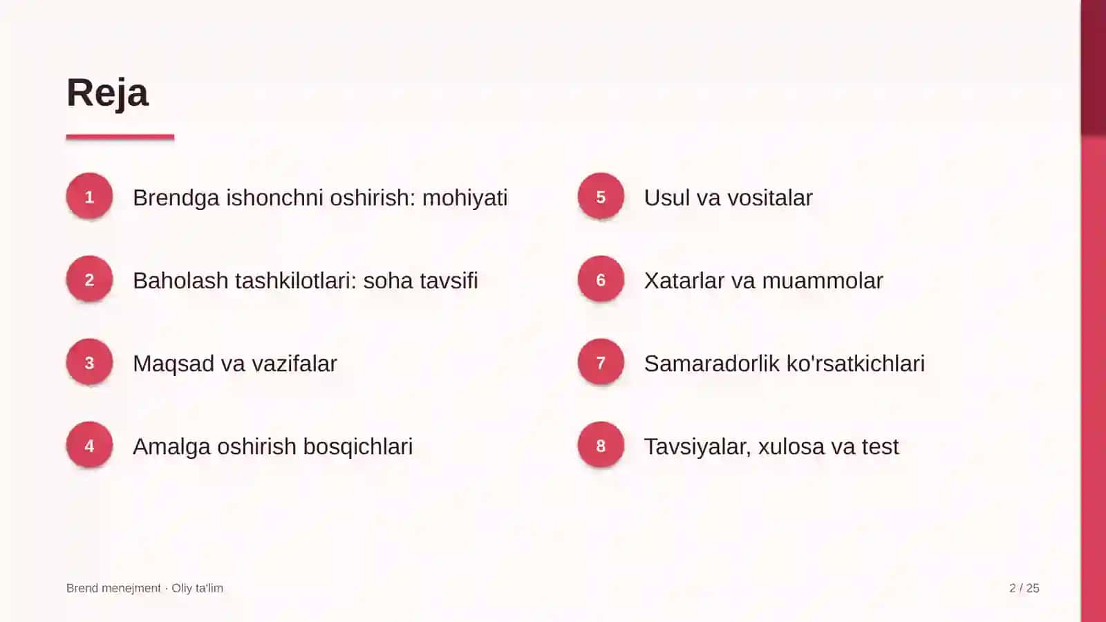 Brend Menejment · Oliy Ta'limga ishonchni oshirish: mohiyati 2