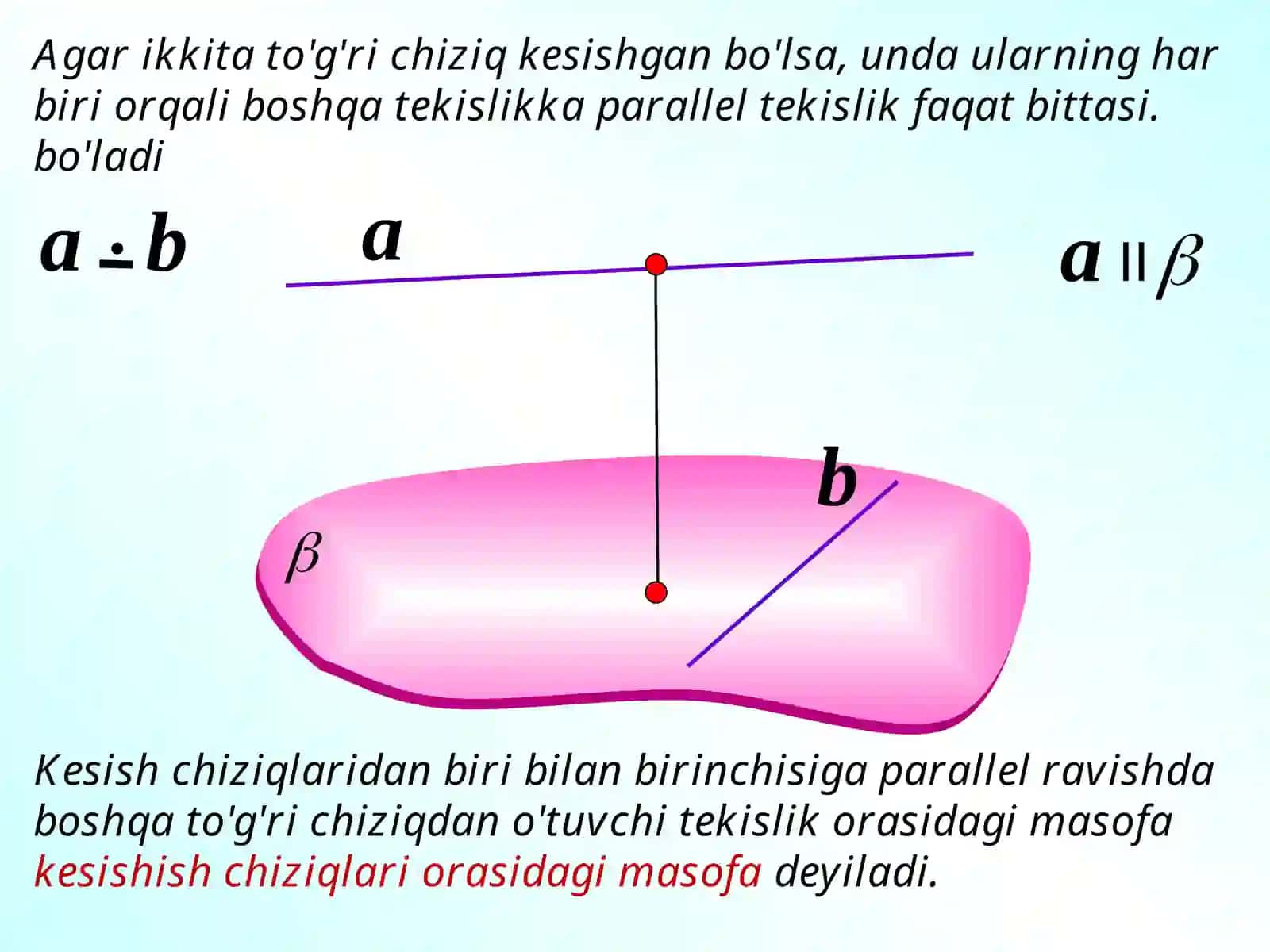 10-sinf Geometriya fanidan Uch perpendikulyar haqida teorema dars taqdimot 2