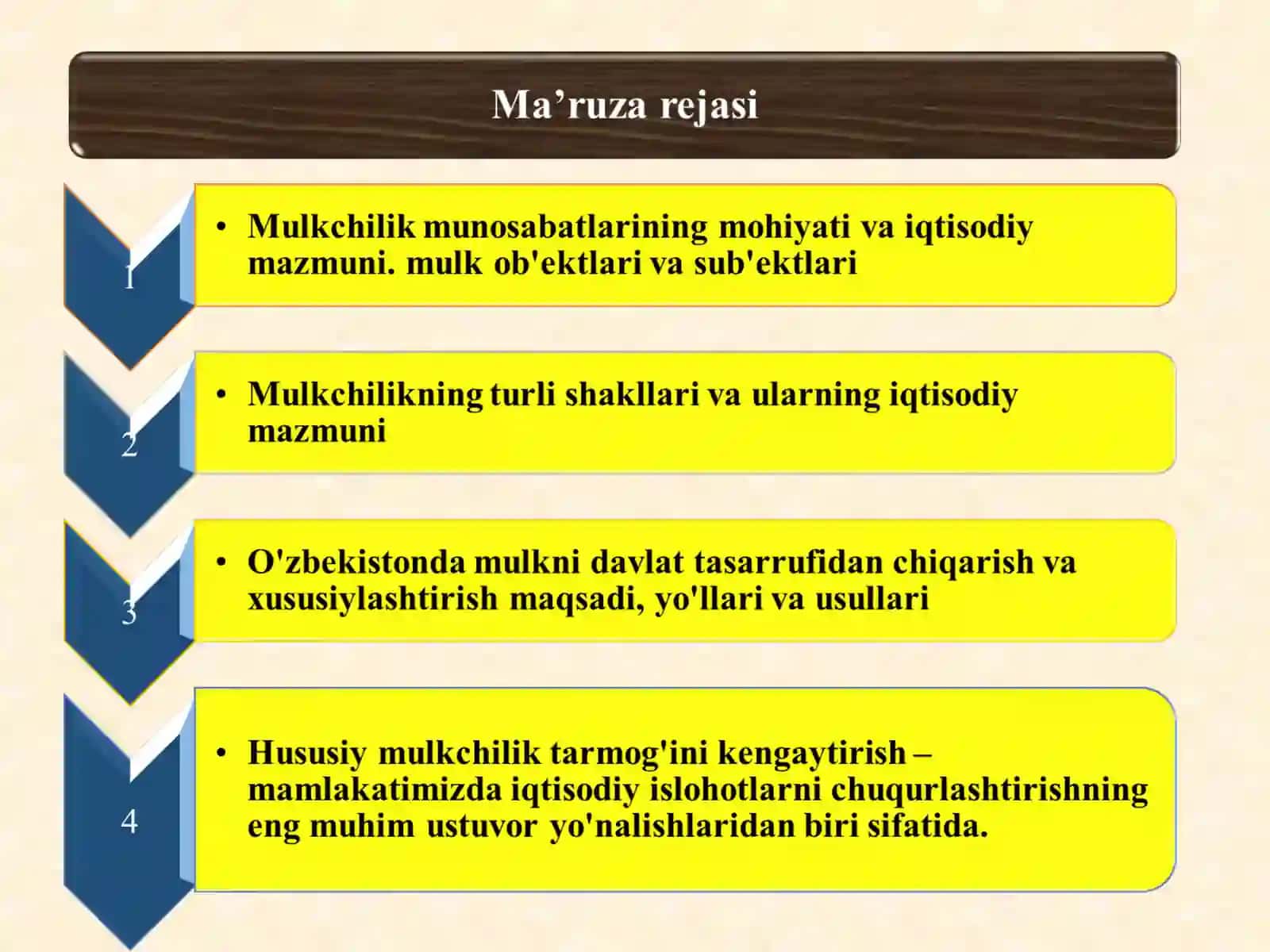 “Iqtisodiyot nazariyasi”fani-I 2