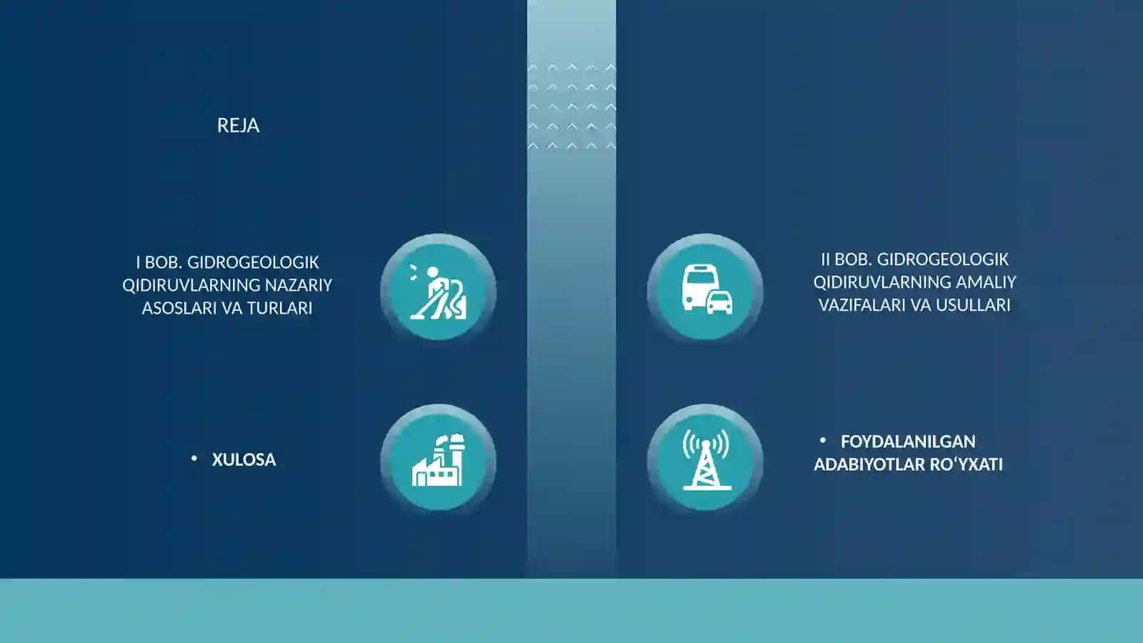 Gidrogeologik qidiruvlarning nazariy asoslari va turlari 2