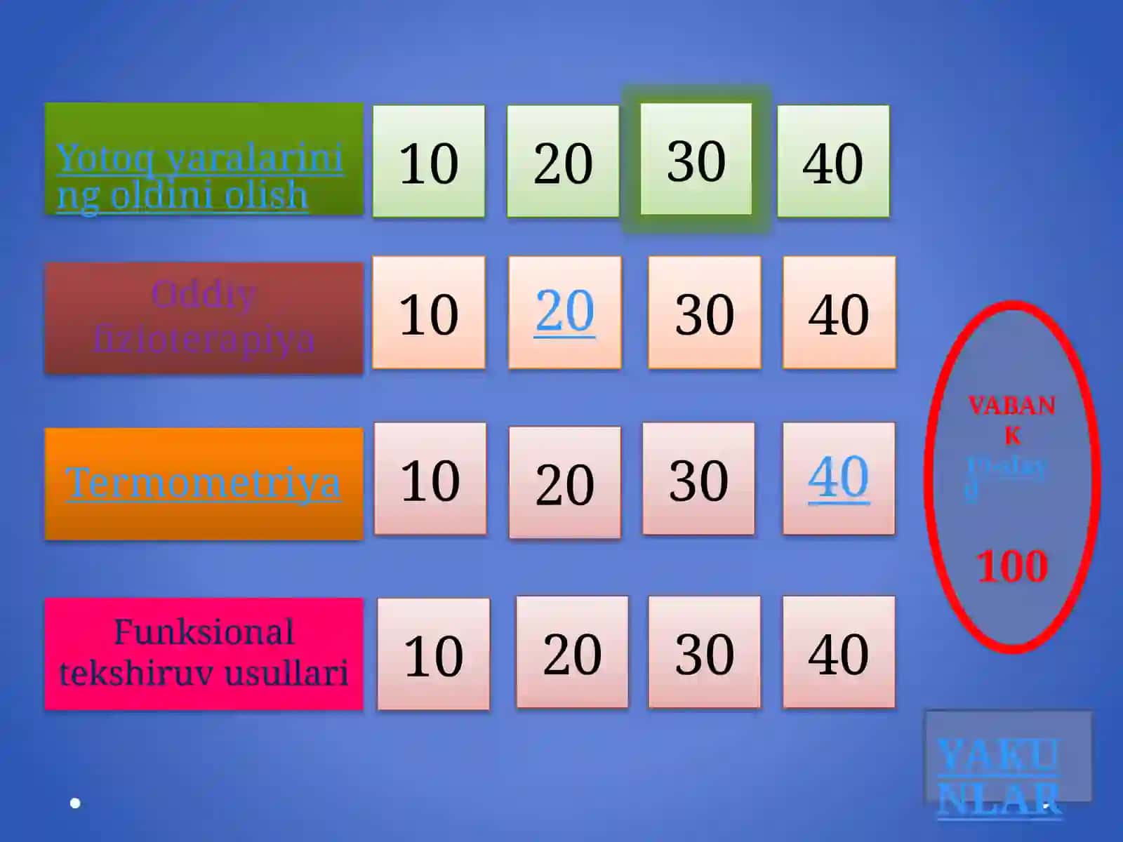 Tibbiy xizmatlar ko'rsatish texnologiyasi o'yini 2
