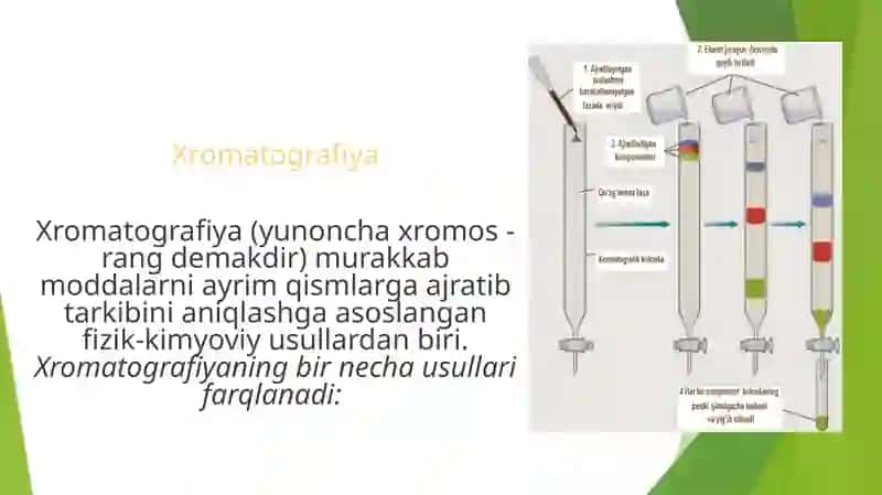 Xromatografiya 2
