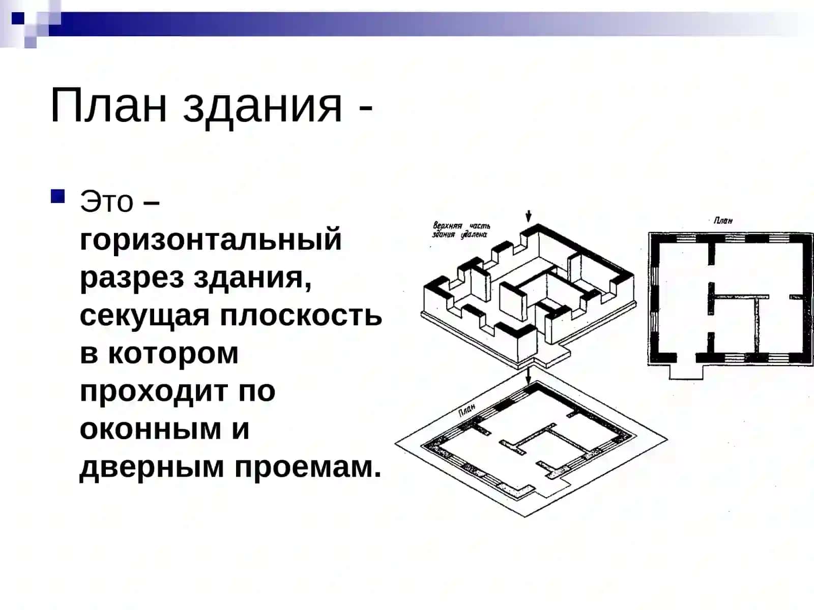 ПОСЛЕДОВАТЕЛЬНОСТЬ ВЫЧЕРЧИВАНИЯ ПЛАНА ЗДАНИЯ 2