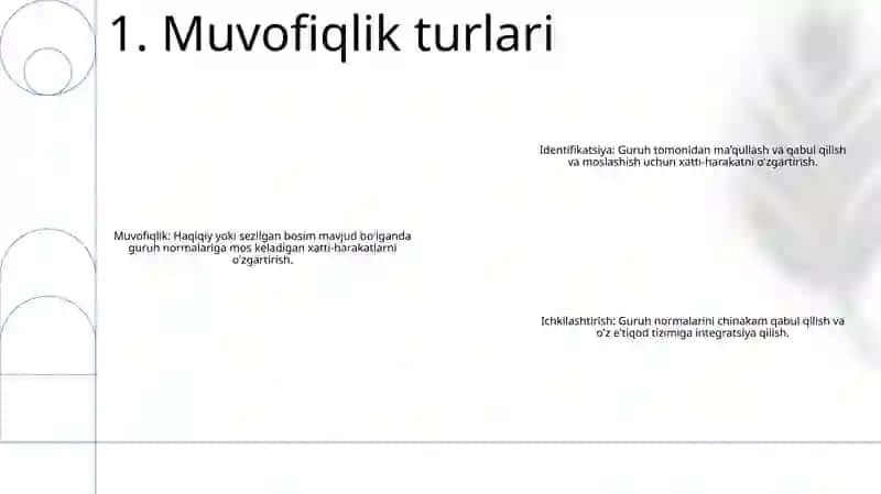 Guruh Bosimi.Konformlik Turlari.Guruhiy Qutblanish Mavzusiga 2