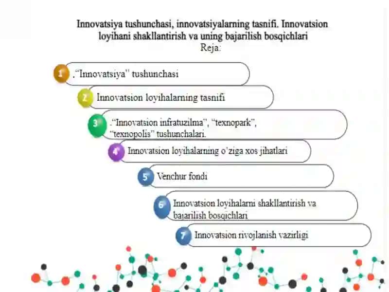 Innovatsion tushunchasi va ularga qaratilgan investitsiyalar 2