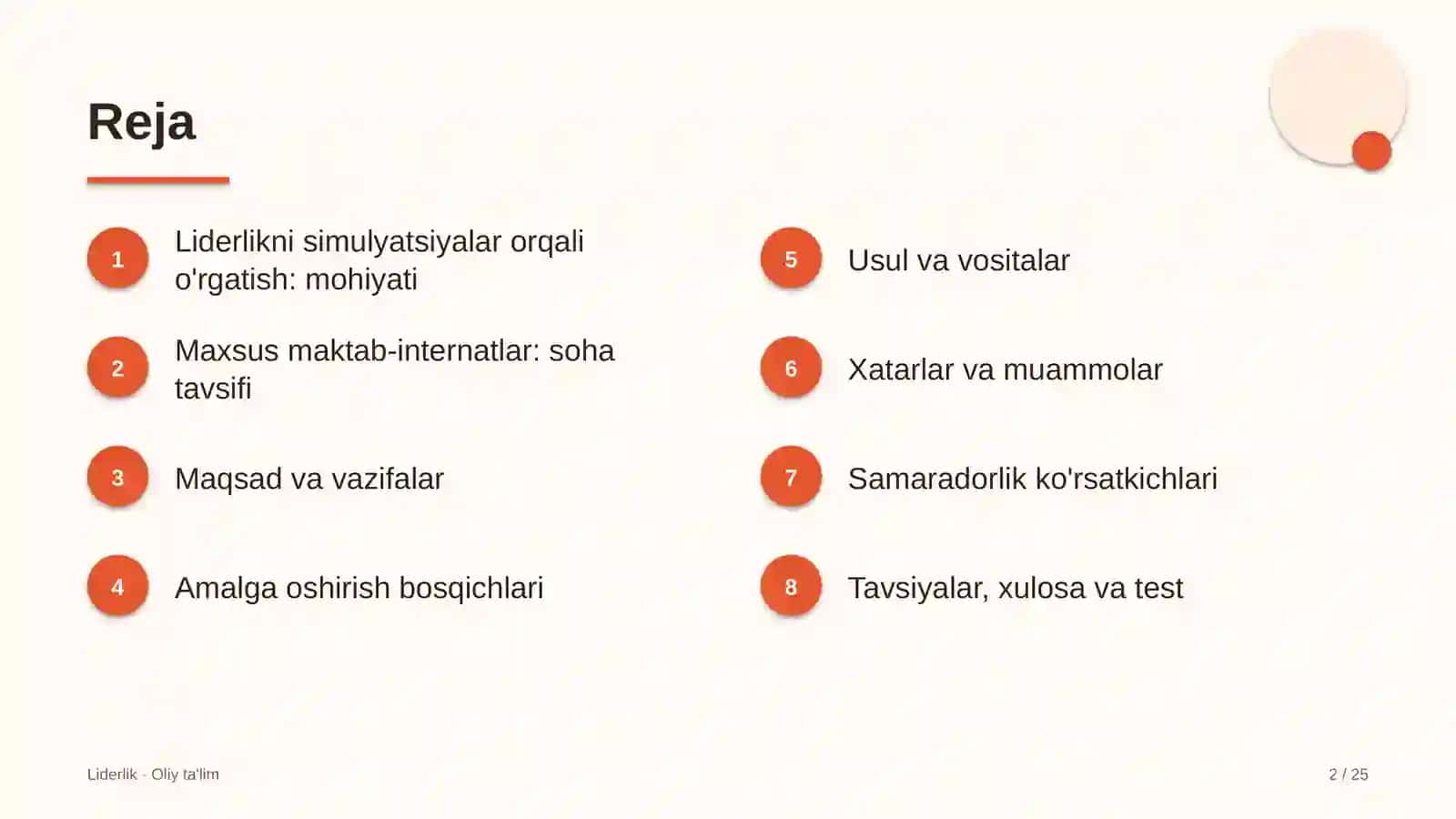 maxsus maktab internatlarda liderlik ko'nikmalarini simulyatsiyalar orqali o'rgatish 7034 2