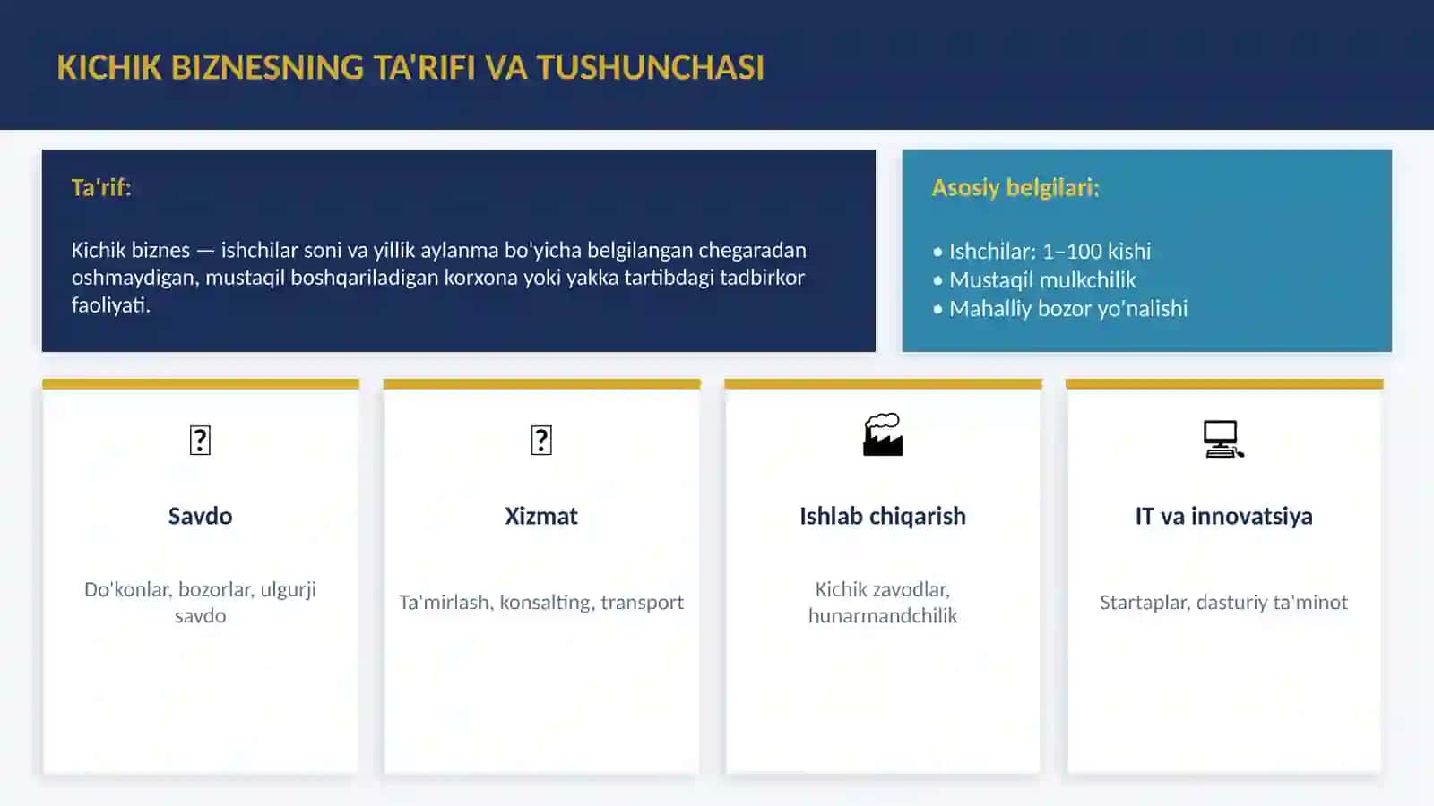 KICHIK BIZNES VA XUSUSIY 2