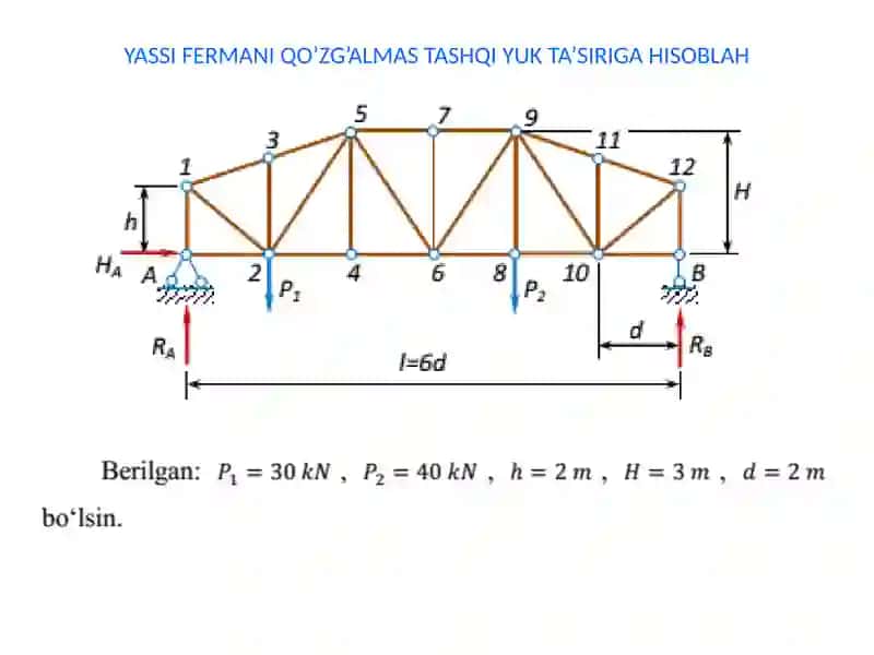 YASSI FERMANI QO’ZG’ALMAS TASHQI YUK TA’SIRIGA HISOBLASH 2