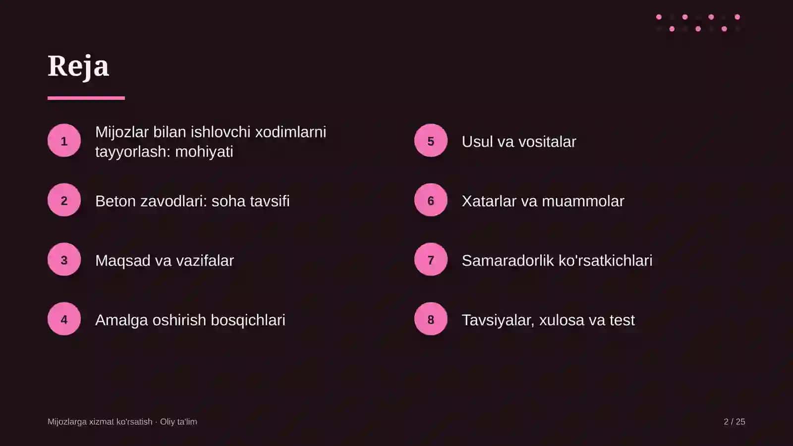 Mijozlarga xizmat ko'rsatish · Oliy ta'lim 2