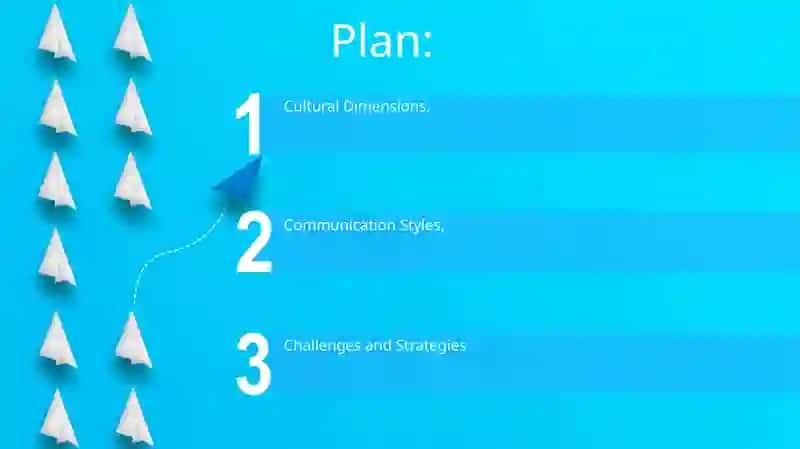 Cross Cultural Communication 2