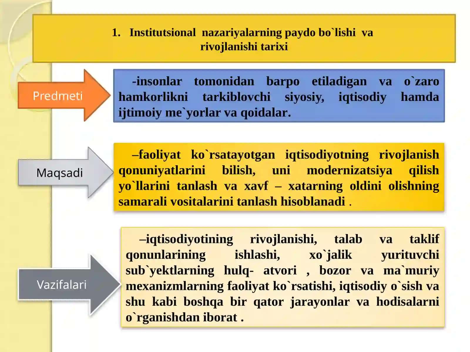 Institutsional iqtisodiyot fanining predmeti va mazmuni, tamoyillar 2