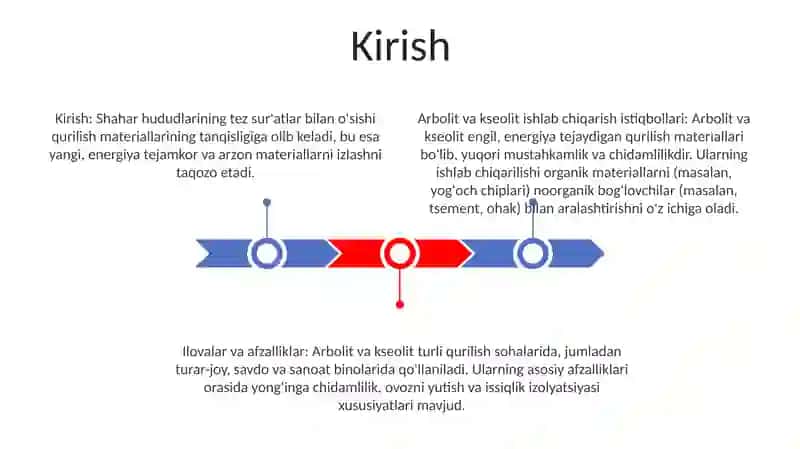 Maxalliy Xom Ashyolar Asosida Arbolit, Kselolit Tayyorlash Istiqbollari, Texnologiyasi, Xossalari Va Ishlatilishi 2