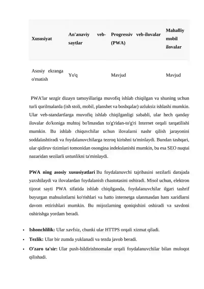 Progressiv veb-ilovalar (PWA) 2