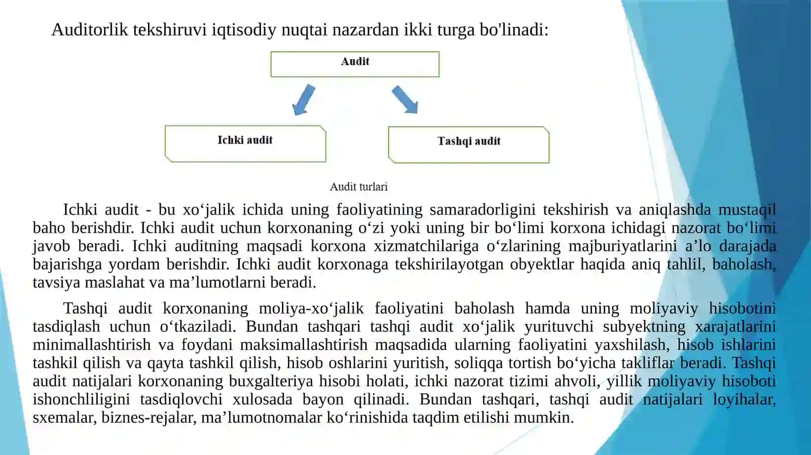 Kichik korxonalar auditing xususiyati 2