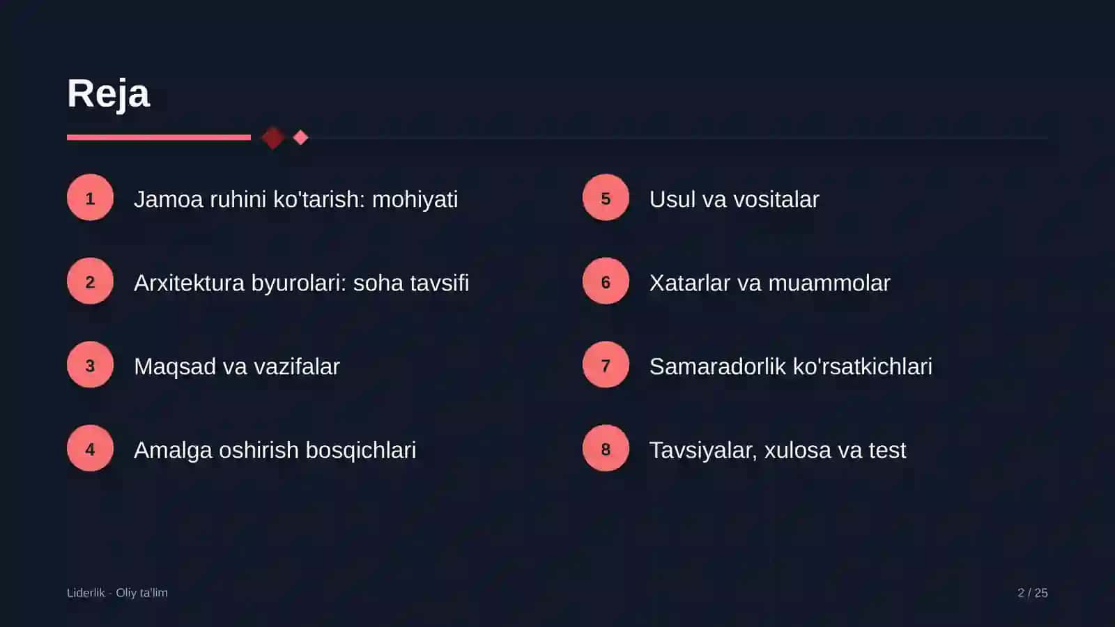 Arxitektura byurolarida jamoa ruhini ko'tarish 2