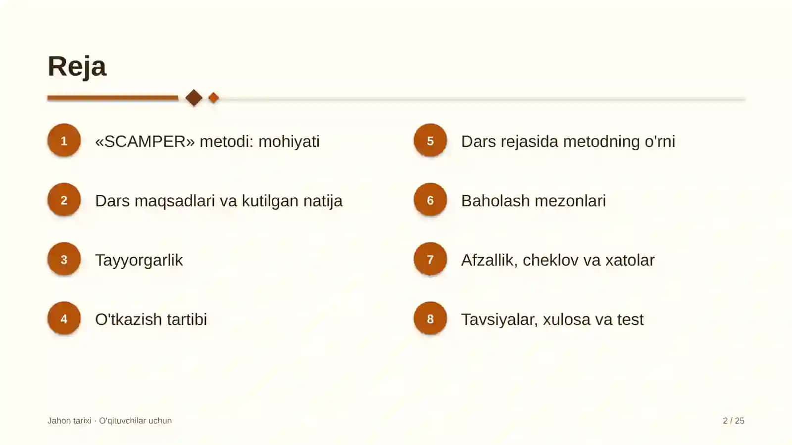 jahon tarixi darslarida scamper metodidan foydalanish 5338 2