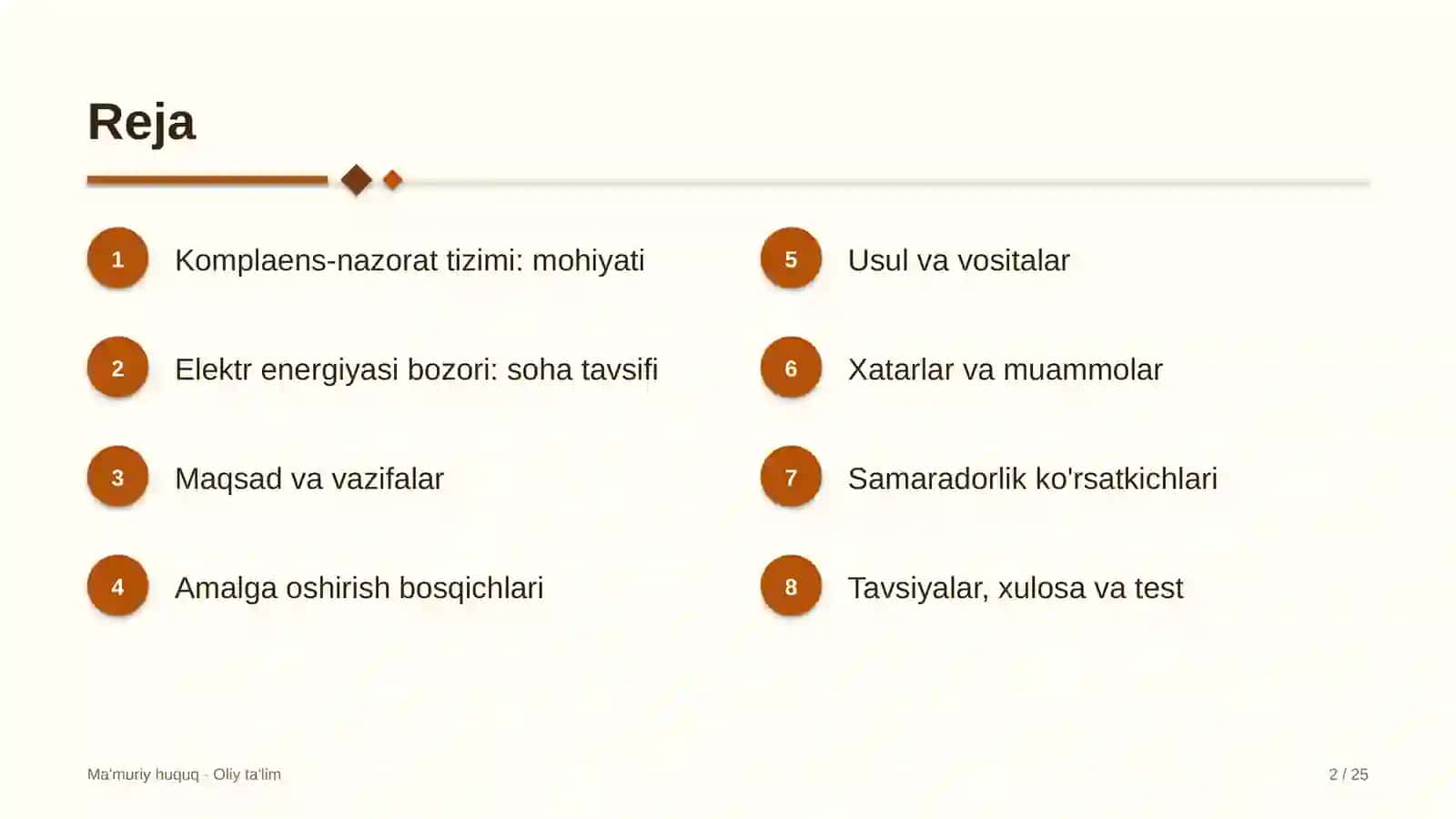 elektr energiyasi bozorida komplaens nazorat tizimi 6463 2