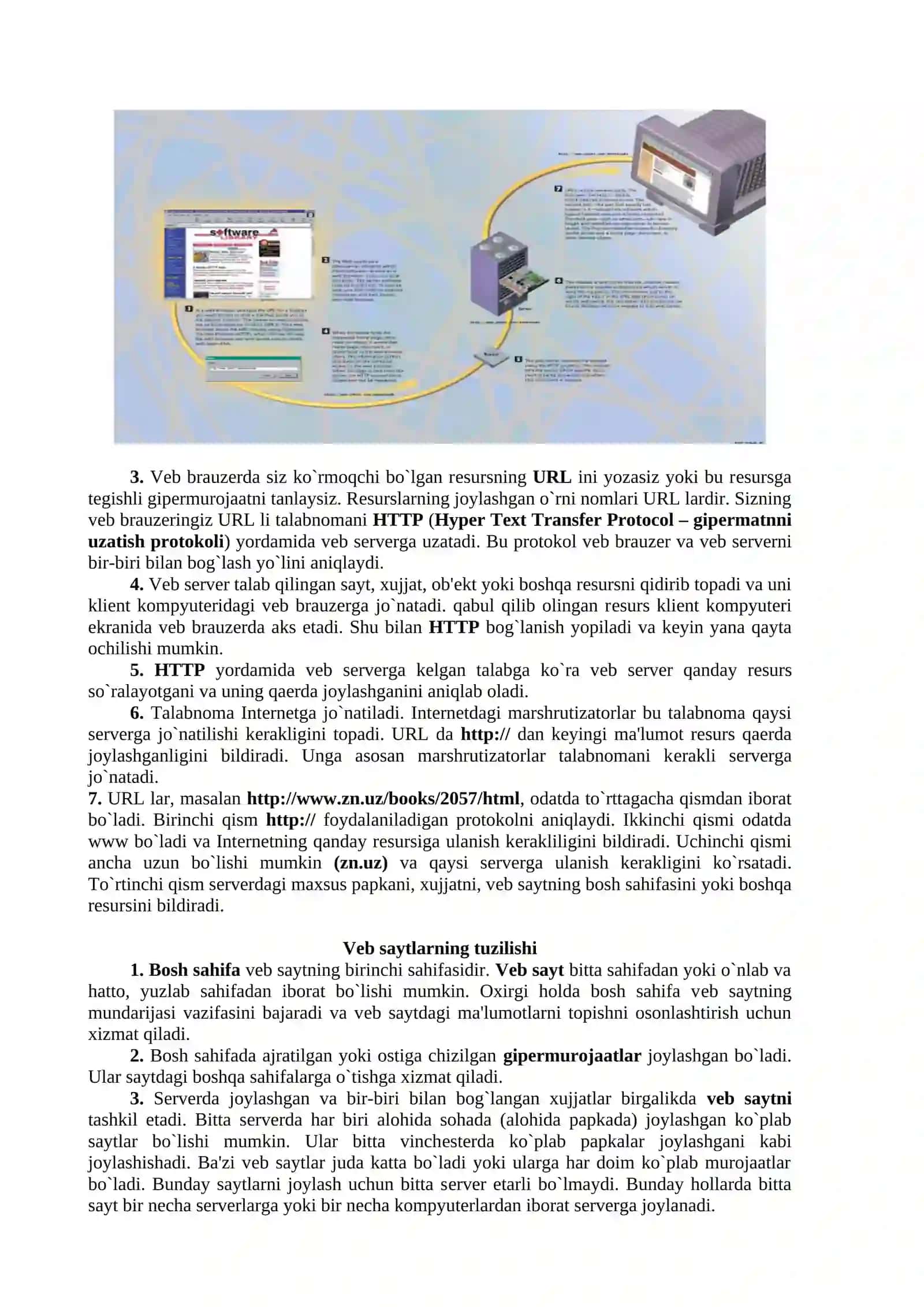 Webda asosiy tushunchalar 2