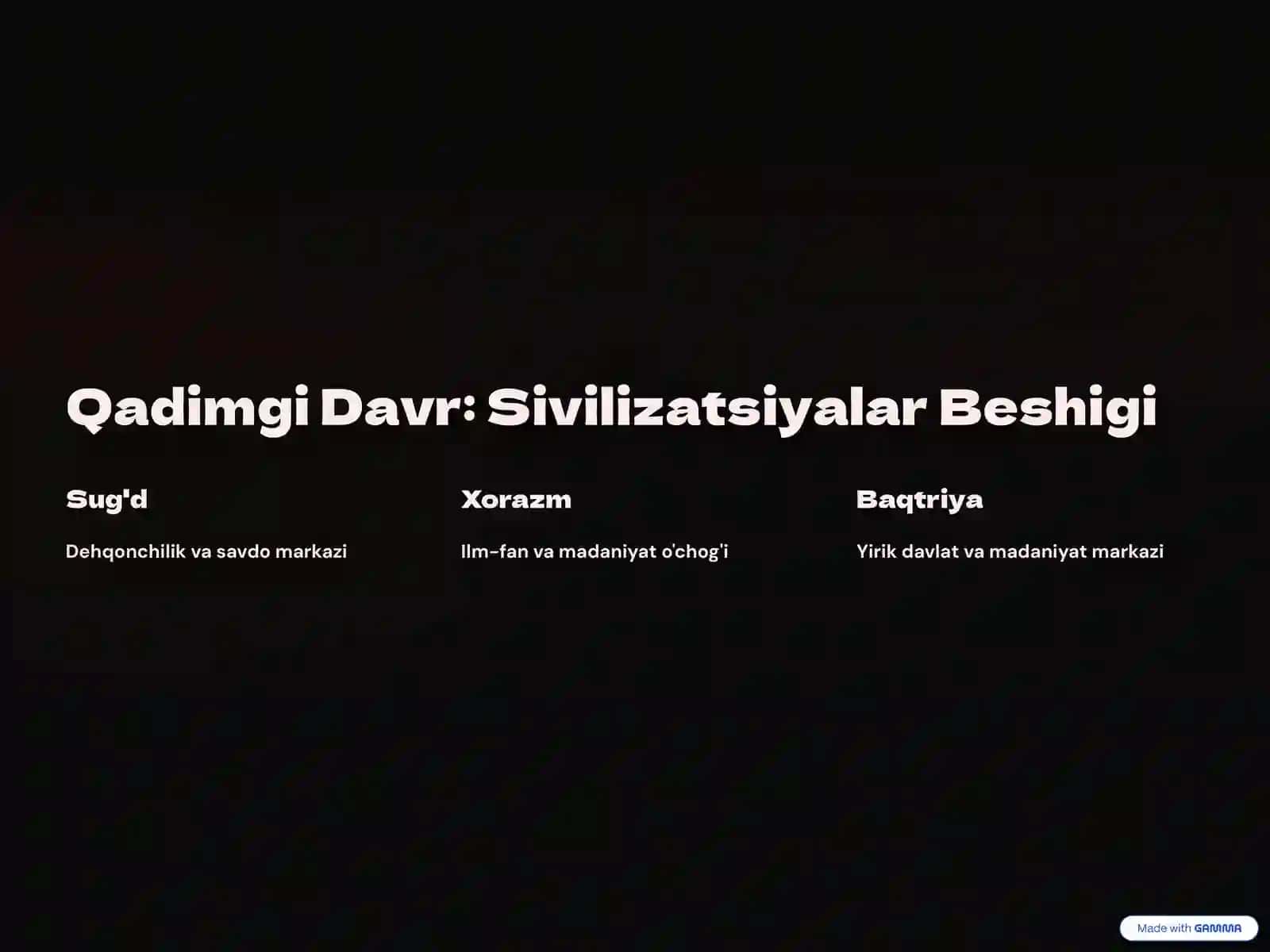 O'zbekiston Tarixi: Qisqacha Umumiy Ko'rinish 2