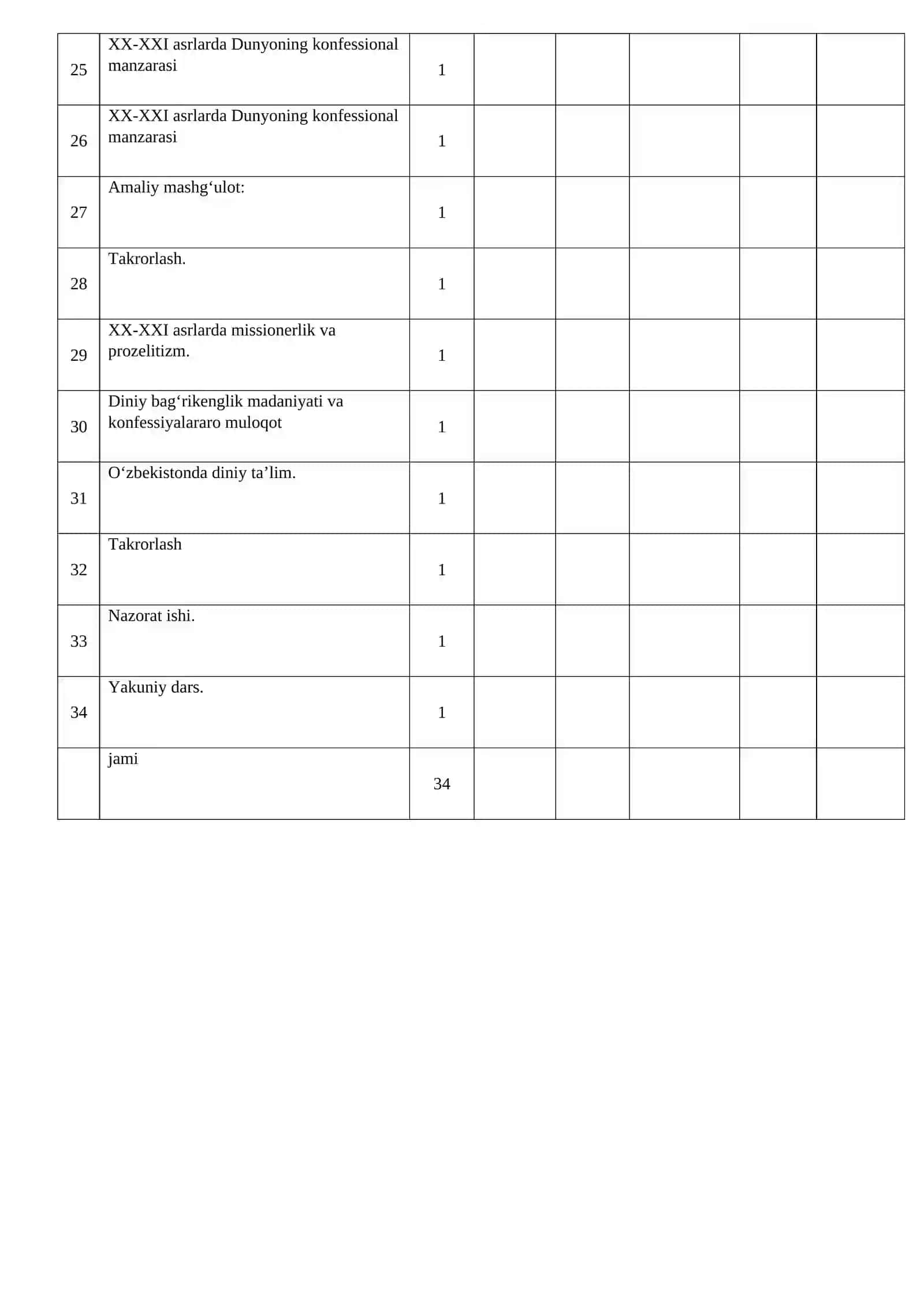 11-SINF. DUNYO DINLARI TARIXI 2