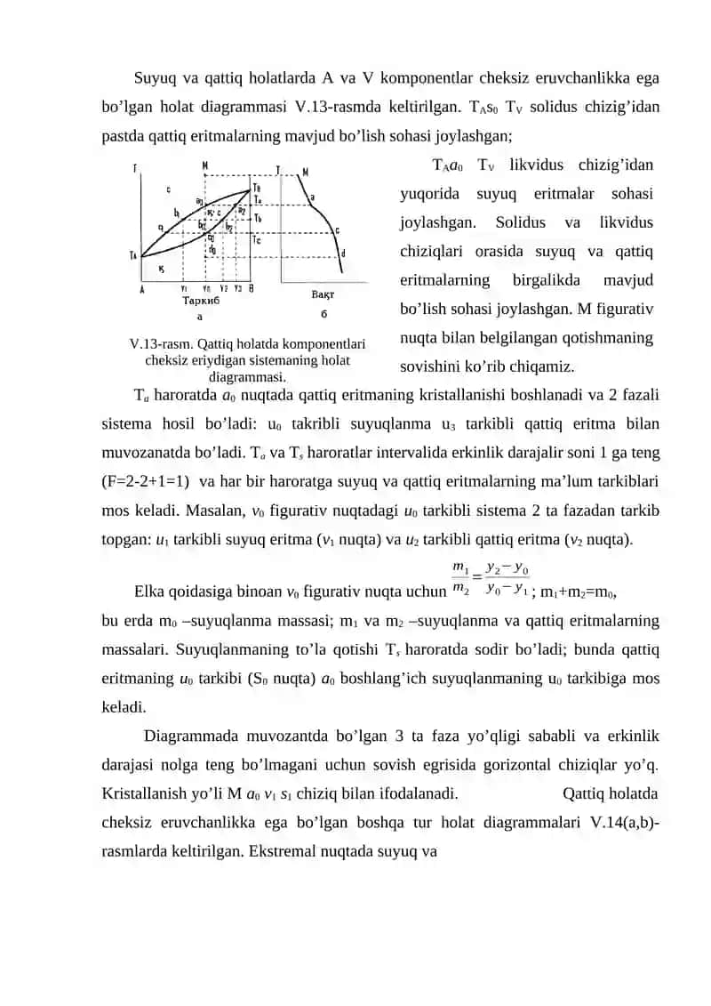 Qattiq eritmalar 2