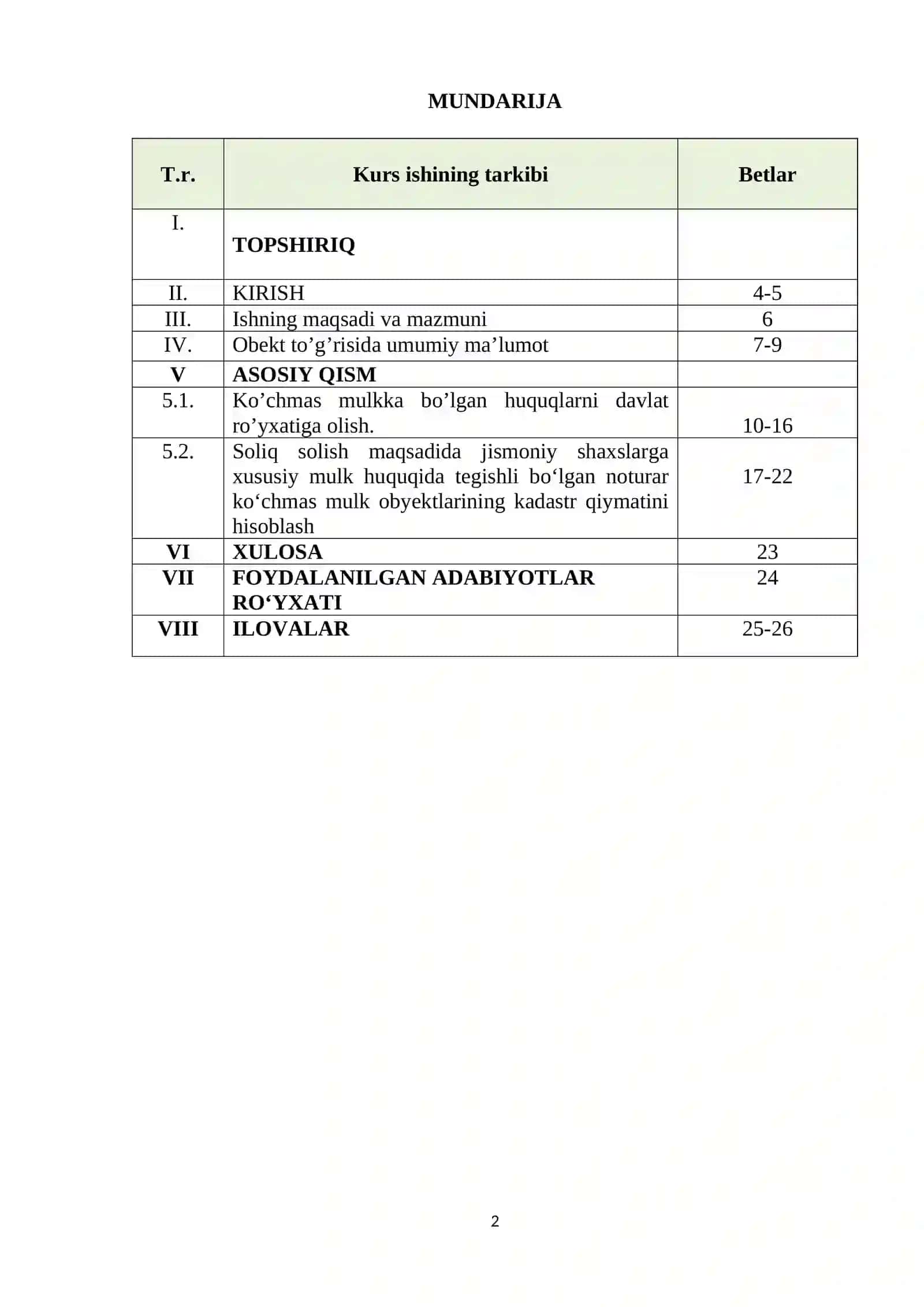 Ko’chmas mulkka bo’lgan huquqlarni davlat ro’yxatidan o’tkazish muddatlari (Noturar joy bo’yicha) 2