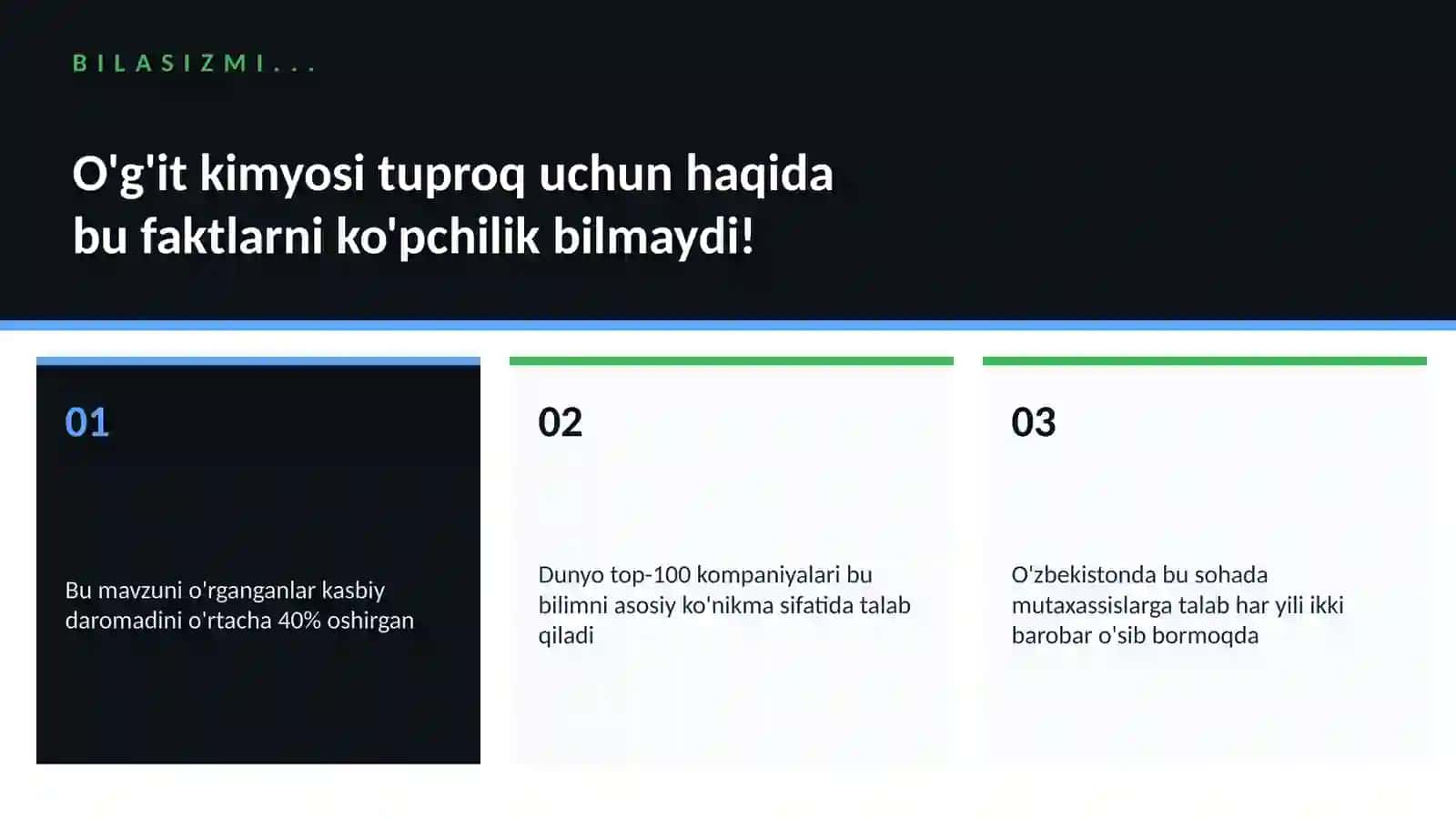 O'g'it kimyosi tuproq uchun 2
