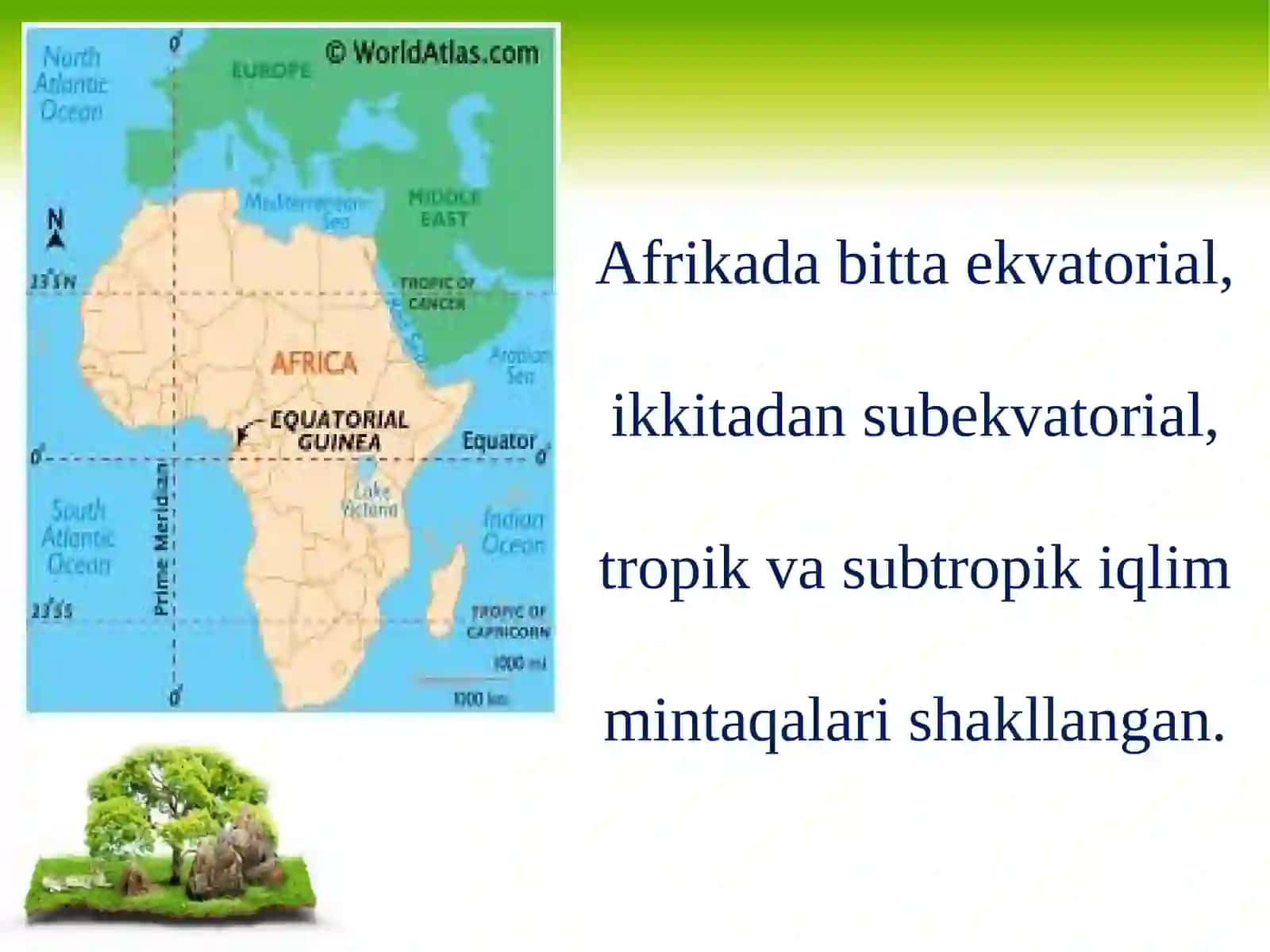 Afrikada iqlim mintaqalari 2