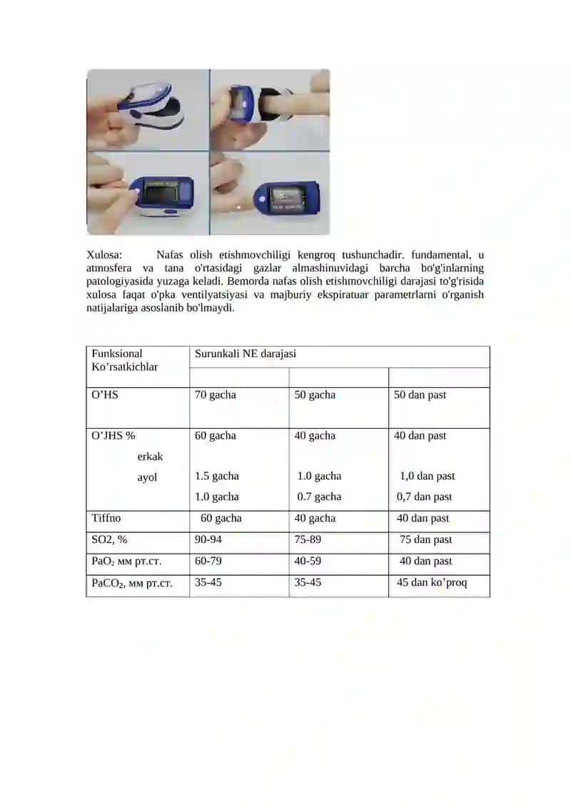 Pulsoksimetriya 2