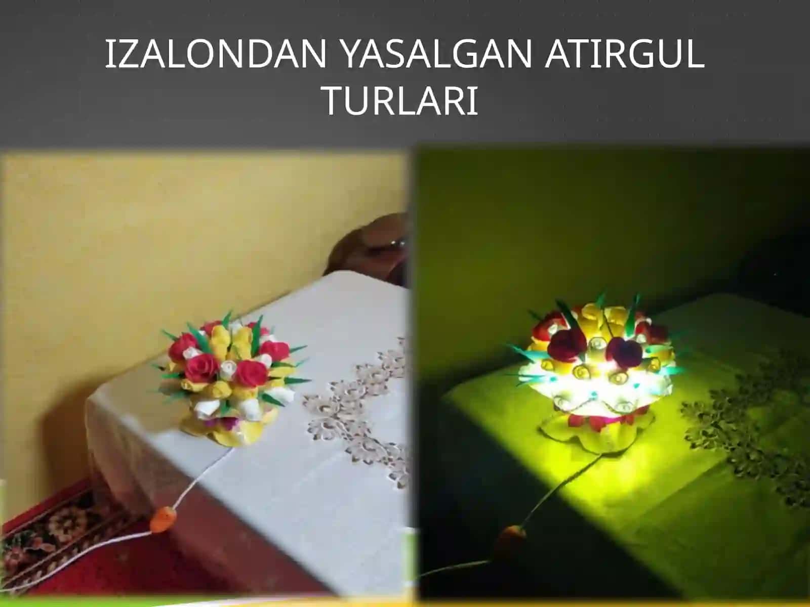 Mustaqil ijodiy loyiha ishi 2