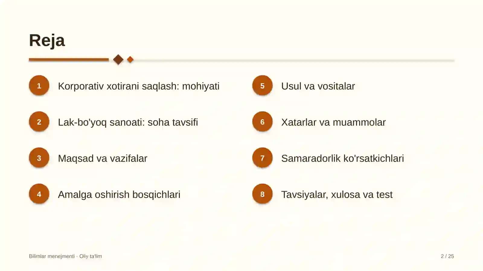 Lak-bo'yoq sanoatida korporativ xotirani saqlash 2