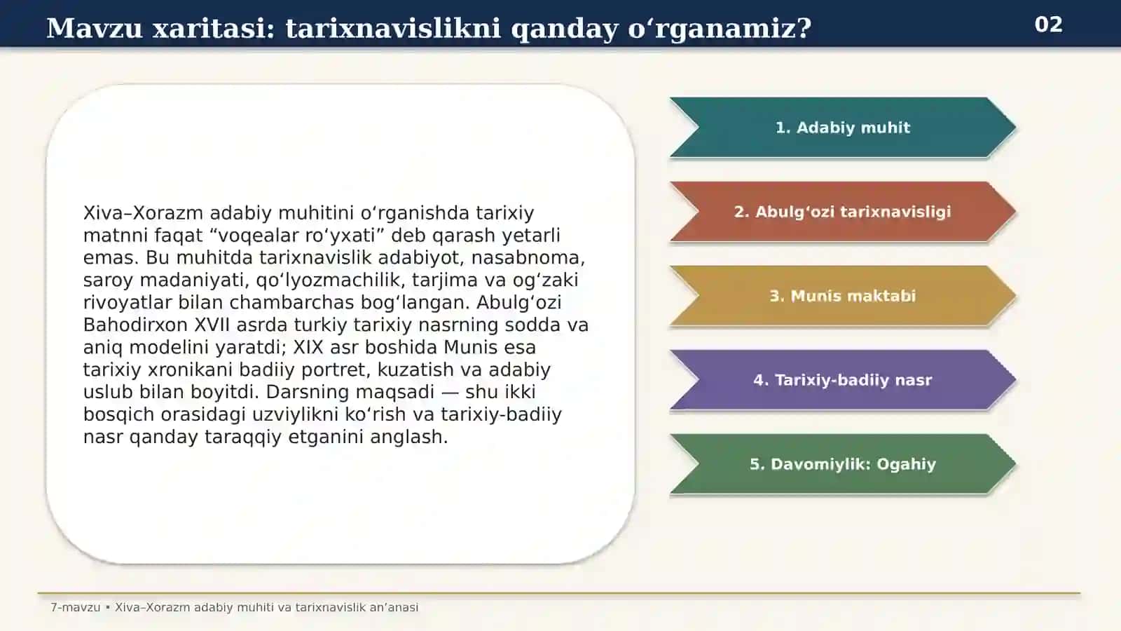 Xiva–Xorazm adabiy muhiti va tarixnavislik an’anasi 2