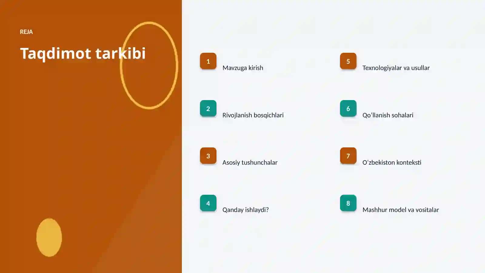 SUNʼIY INTELLEKT • PROFESSIONAL TAQDIMOT 2