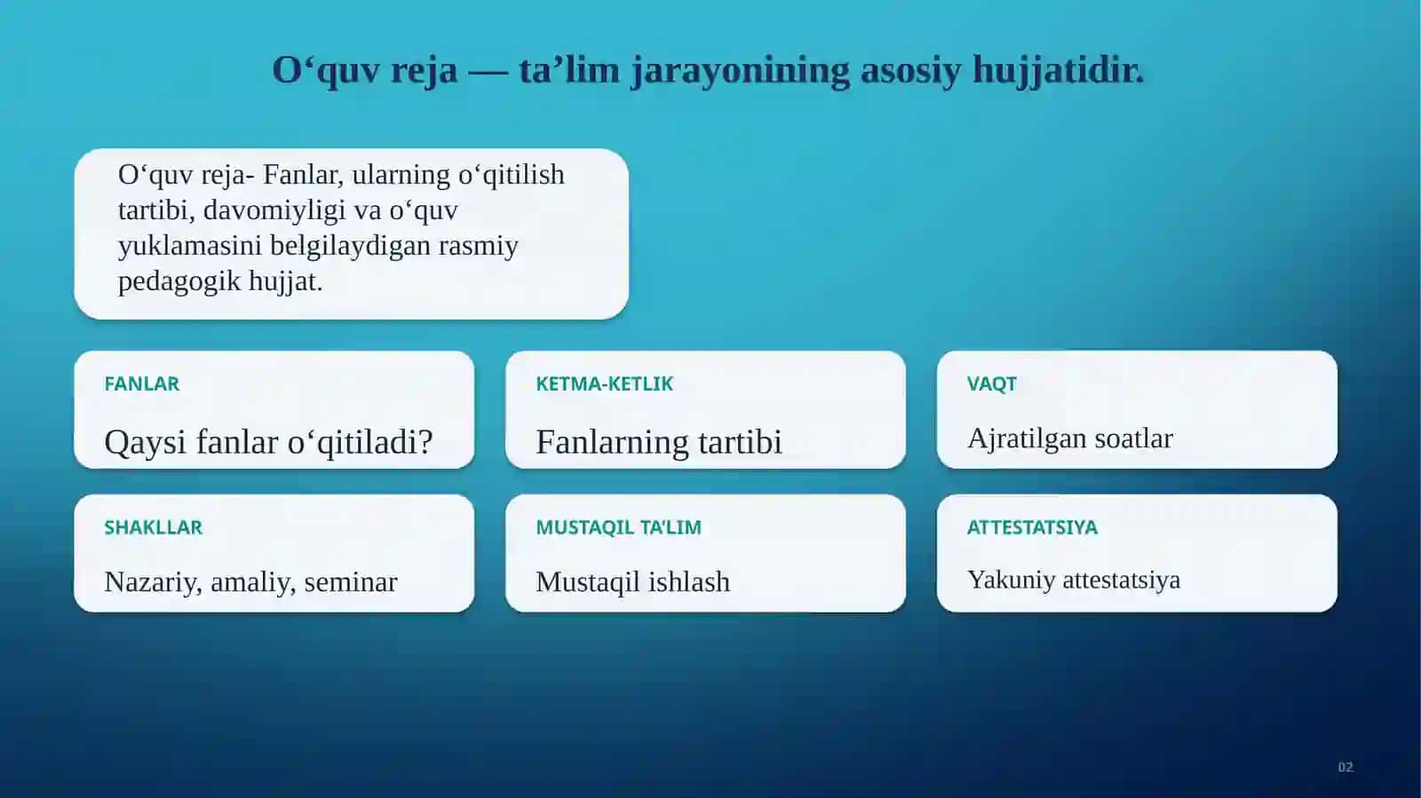 OLIY TA’LIMNING ME’YORIY-HUQUQIY HUJJATLARI 2