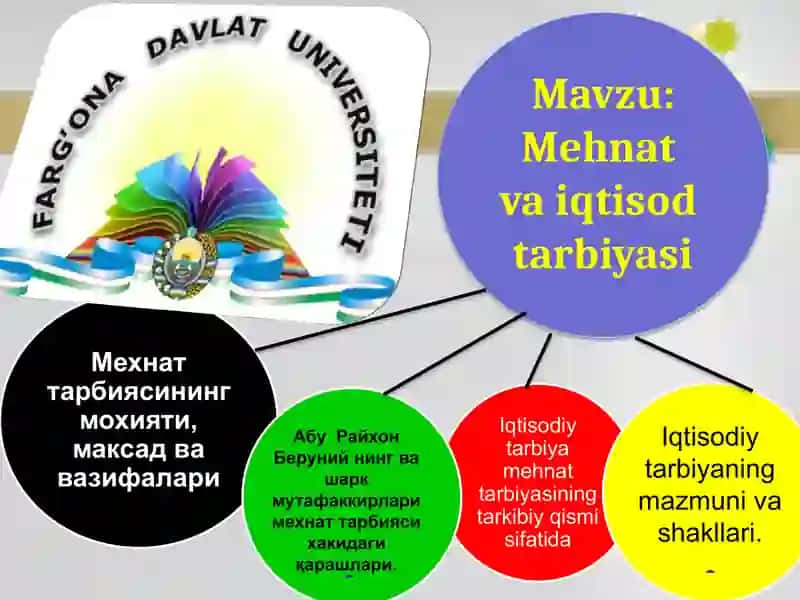 Mehnat va iqtisod tarbiyasi 2