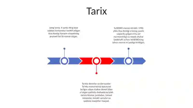 Xiva Xonligi 2