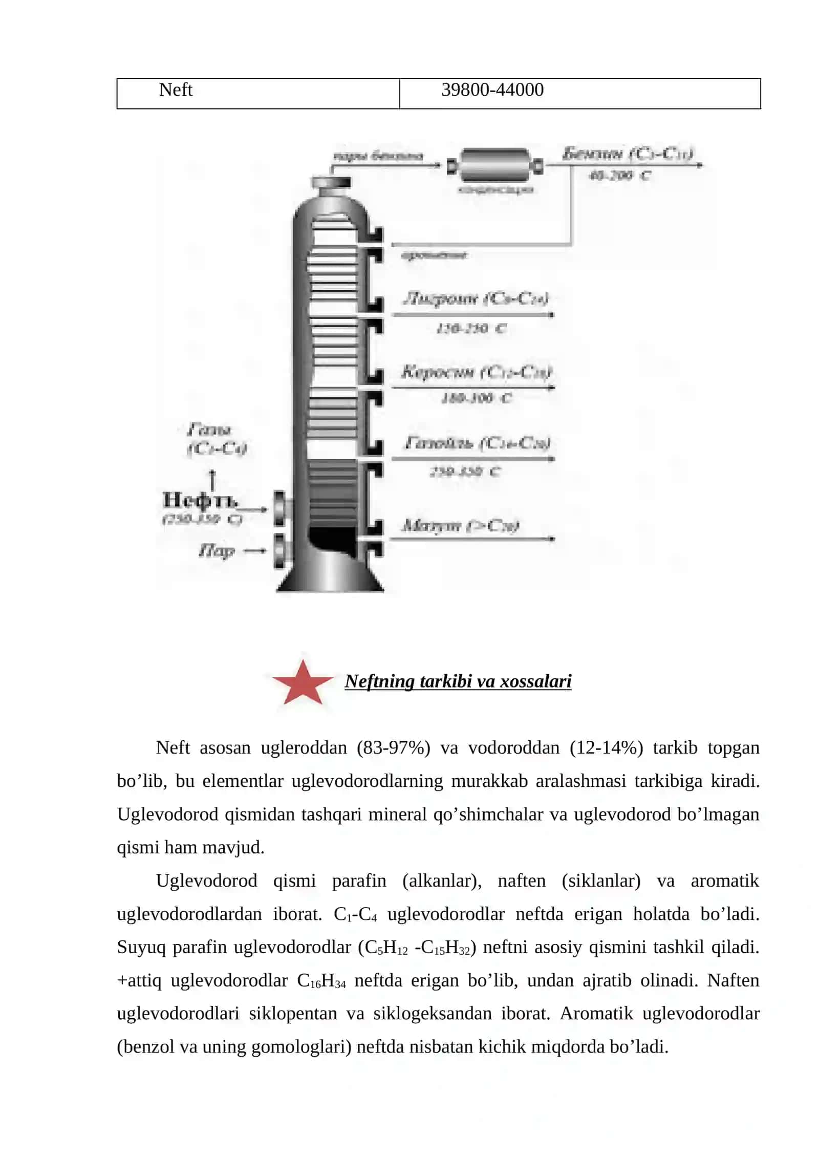 Yonilg’ilarni Qayta IShLASh TEXNOLOGIYASI 2