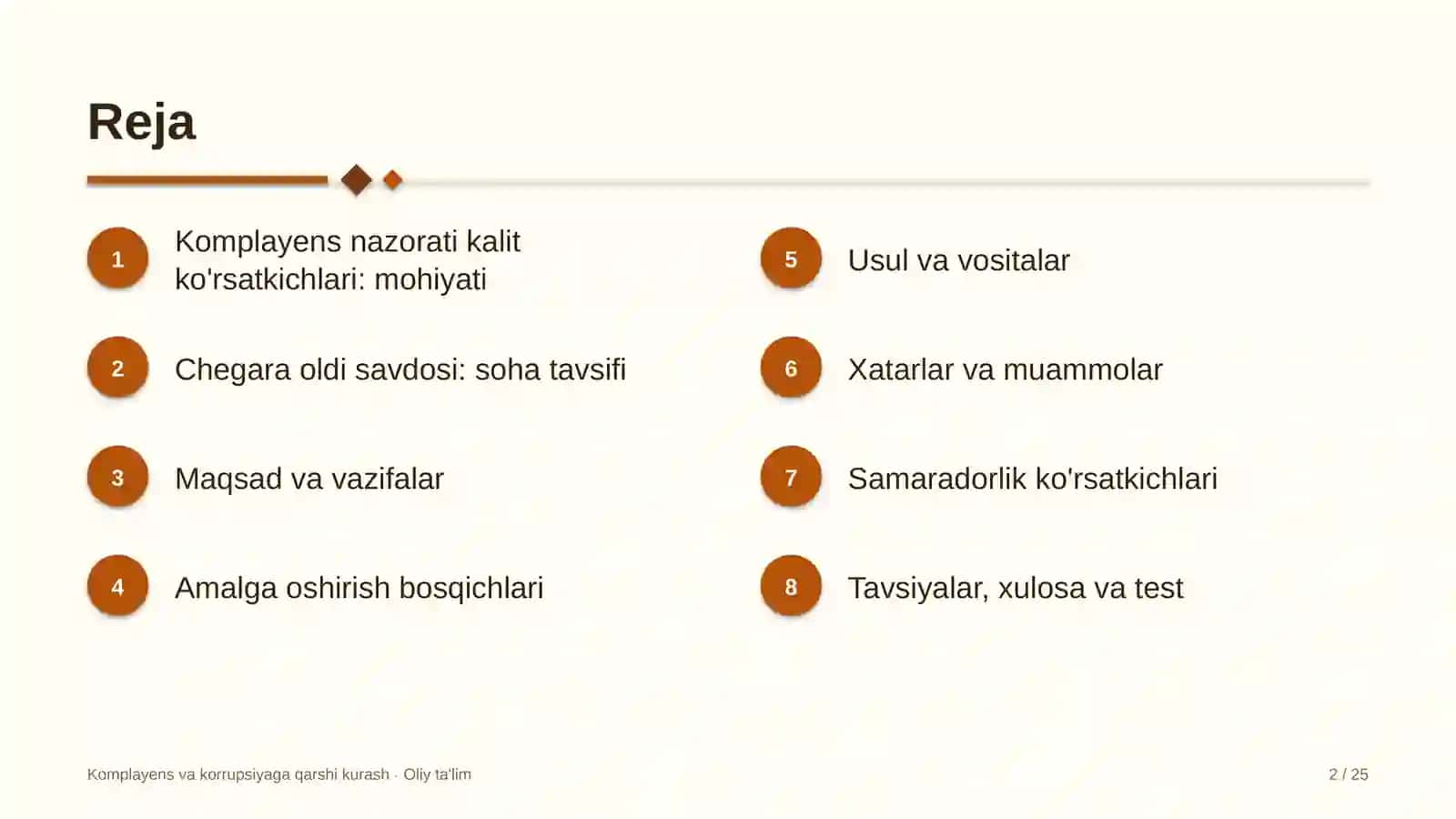Komplayens va korrupsiyaga qarshi kurash · Oliy ta'lim 2