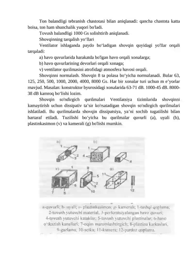 Shovqin Fizikasi 2