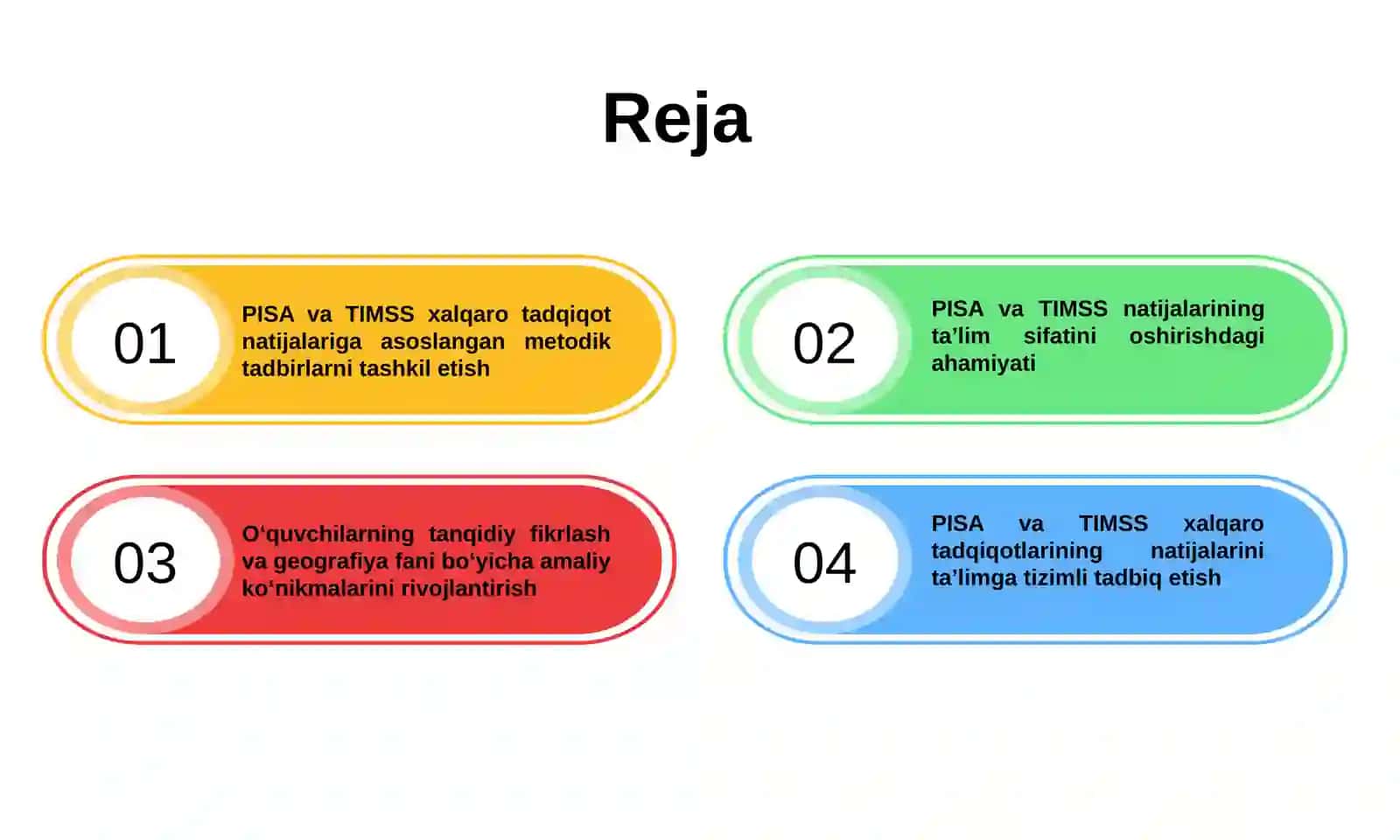 PISA va TIMSS xalqaro tadqiqot dasturlari asosida ta’lim sifatini takomillashtirish 2