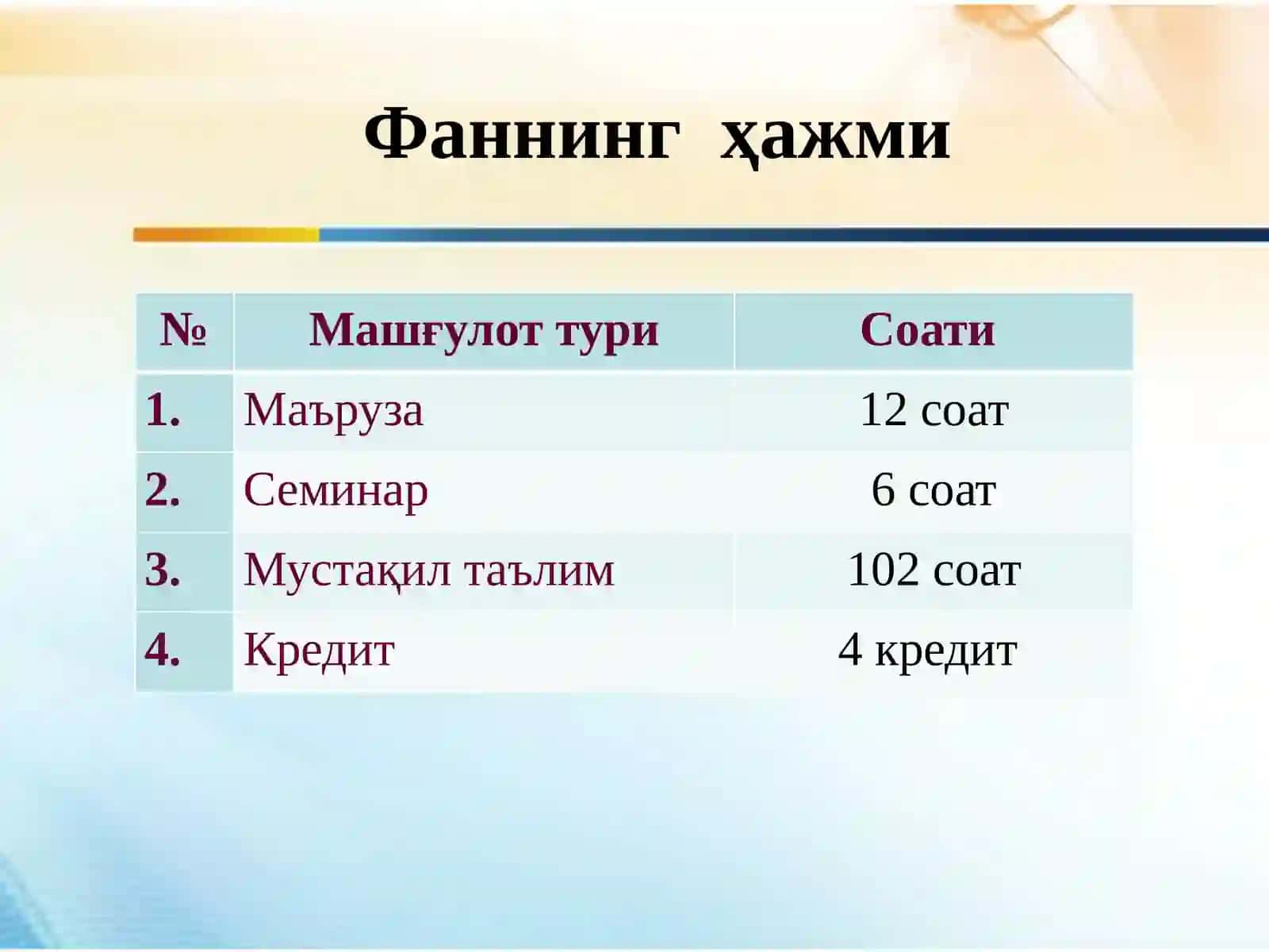МЕНЕЖМЕНТ ФАНИНИНГ ПРЕДМЕТИ, ОБЪЕКТ ВА МЕТОДИ 2