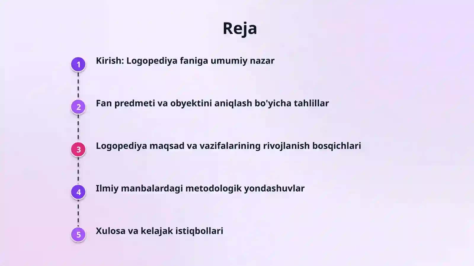 Logopediya fanining predmeti, maqsadi va vazifalari bo‘yicha ilmiy manbalarni tahlil qilish 2