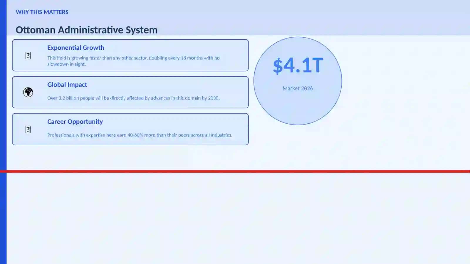 Ottoman Administrative System 2