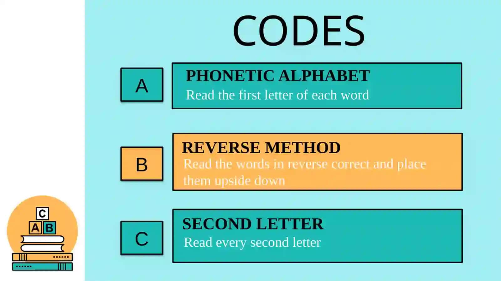 PPT Secret codes in english 2