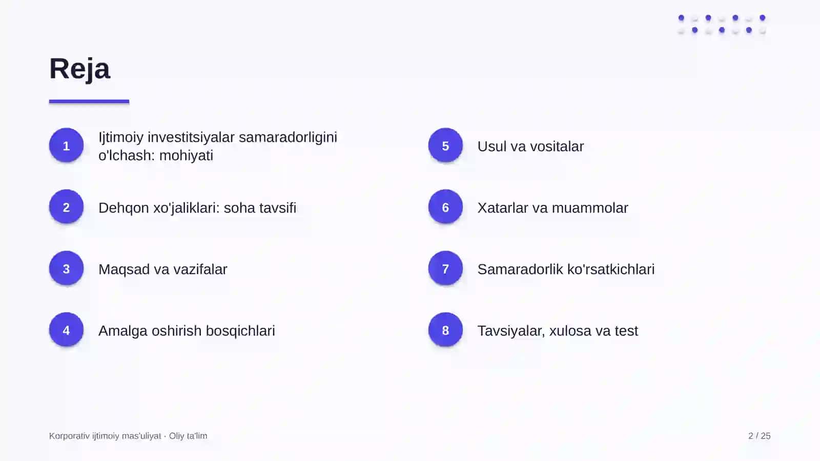 Korporativ Ijtimoiy Mas'uliyat · Oliy Ta'limg 2