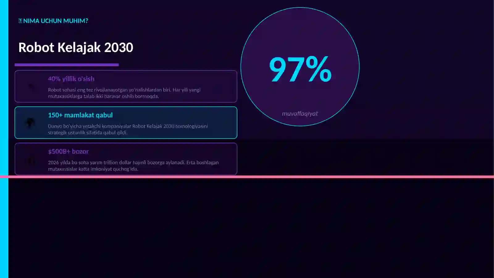 Robot Kelajak 2030 2