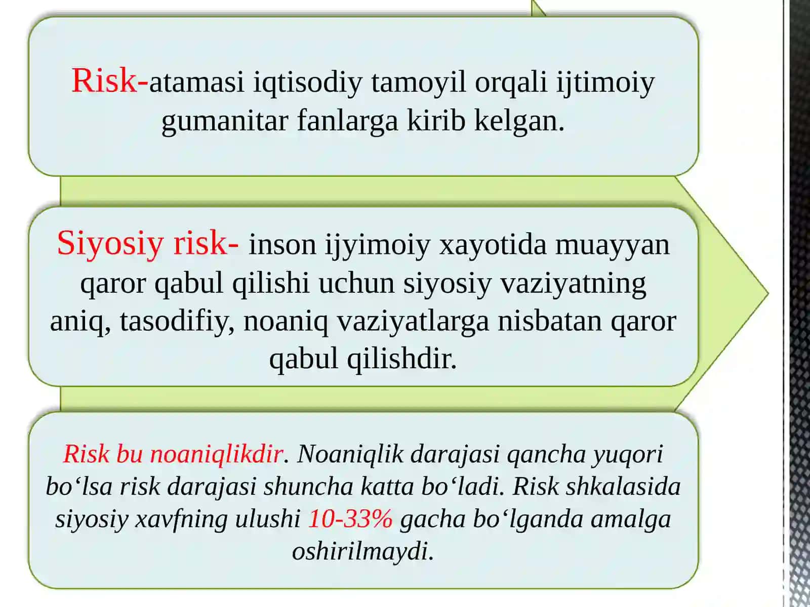 Siyosiy risk. 2